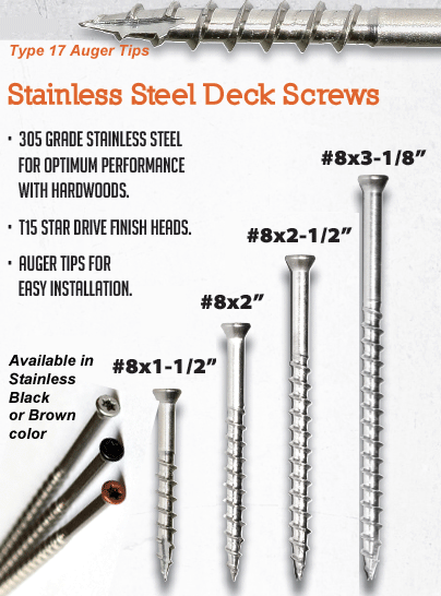 deckwise deck screw size chart